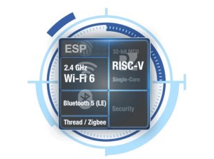 ESP32-C6