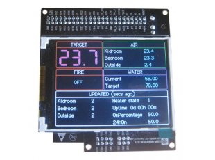 ESP32-WROVER-KIT