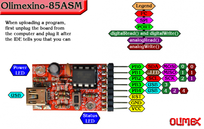 Olimexino-85ASM.png